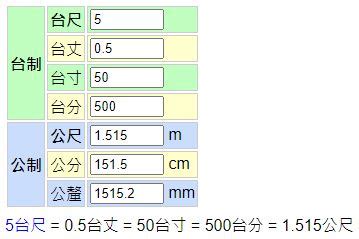 台尺換算公分|1尺=10寸,1丈=10尺,1尺(台尺)=30.3公分=3.3公尺,台制。